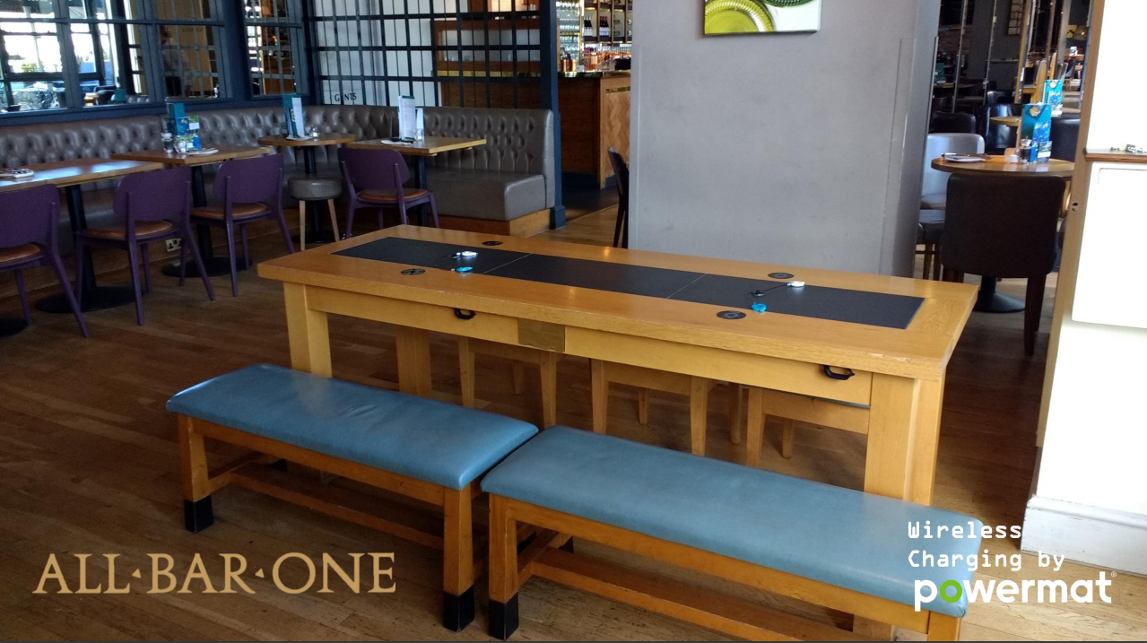 Özel Olduğunuzu Gösterin